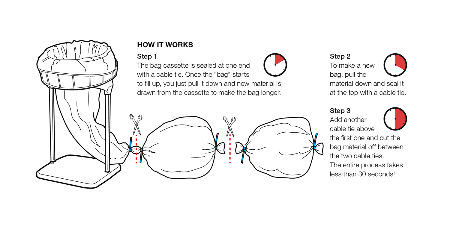 how-it-works-step