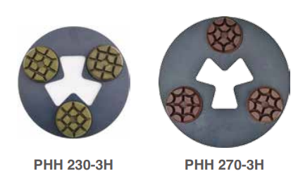 PHH